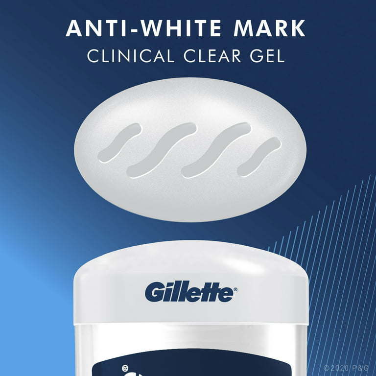 Gillette Clinical Protection Antiperspirant and Deodorant for Men, Clear Gel, Cool Wave, 1.6oz