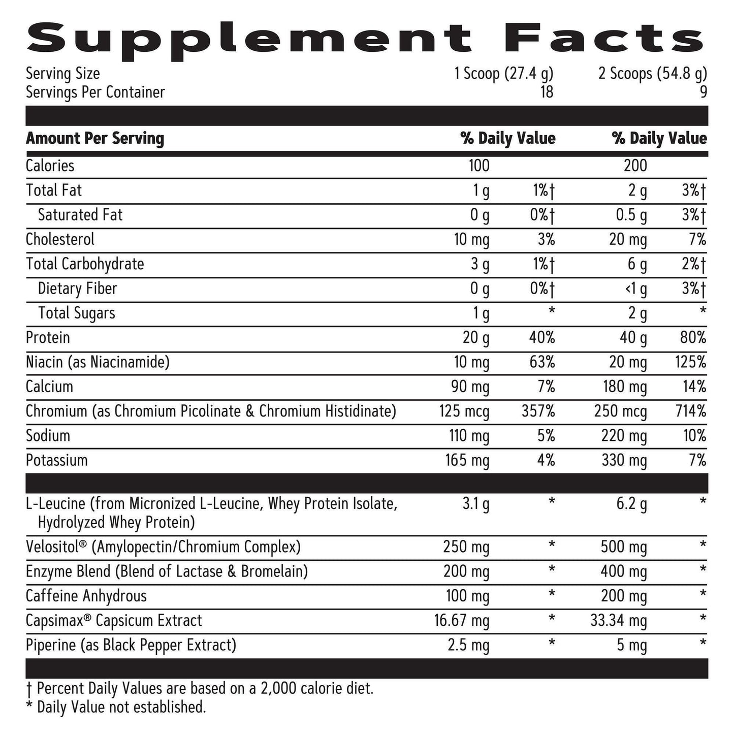 GNC AMP Wheybolic(TM) Ripped Protein Powder, Chocolate Fudge, 1.1 lbs, 40g Whey Protein